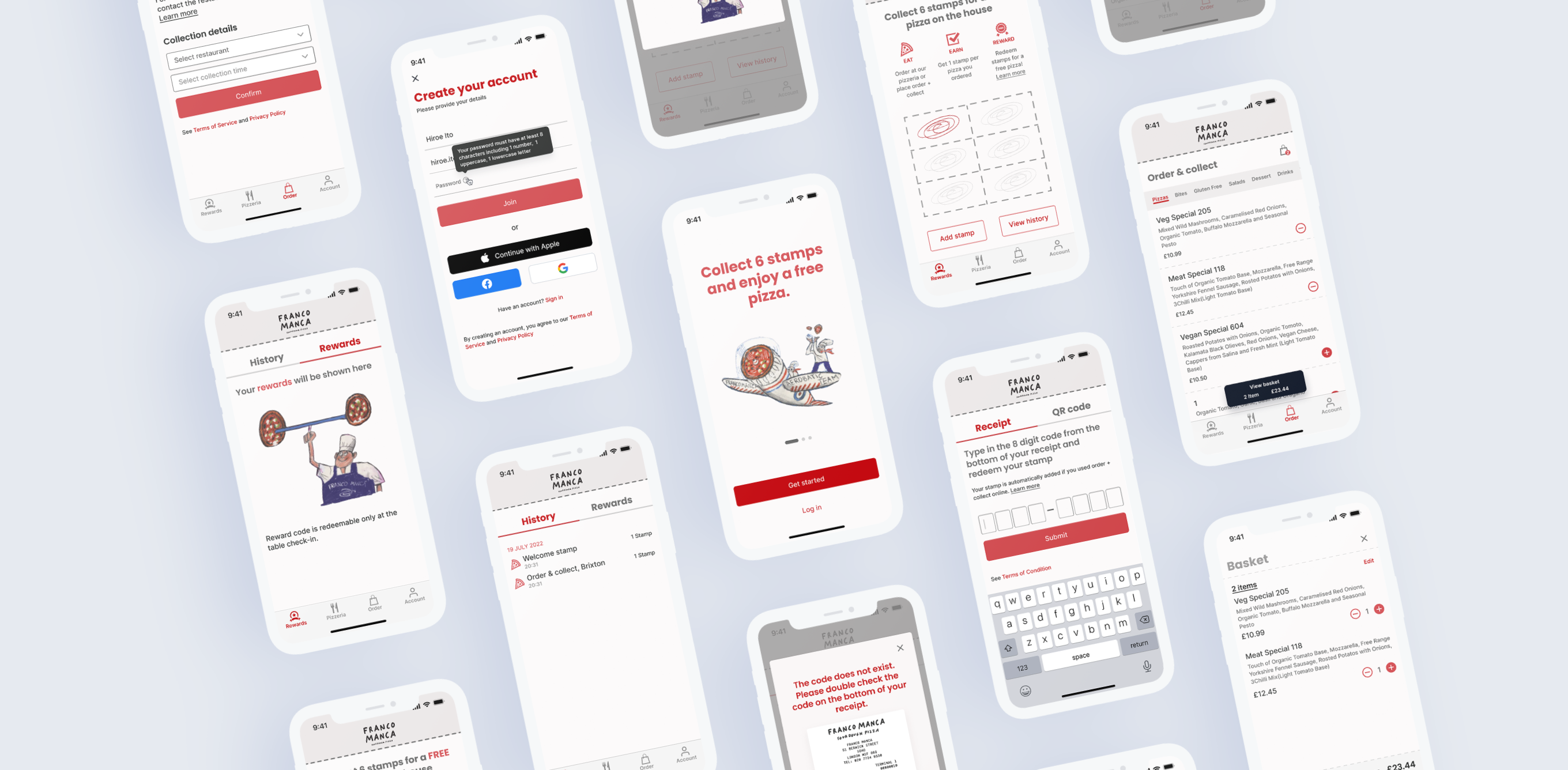 Franco Manca case study hero image