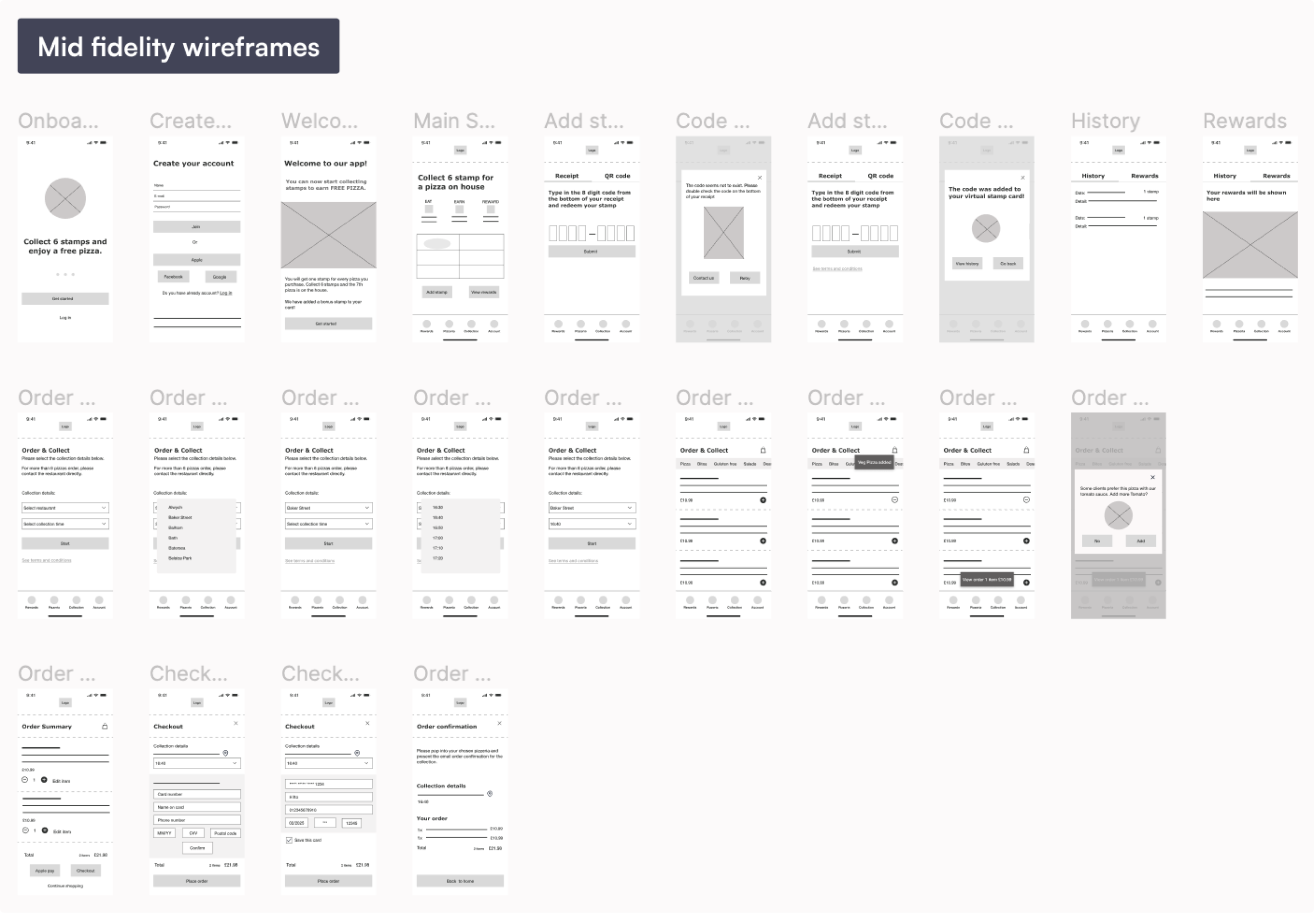 mid-fidelity wireframes image
